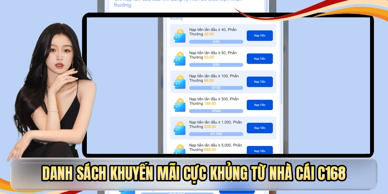 Danh sách khuyến mãi cực khủng từ nhà cái C168